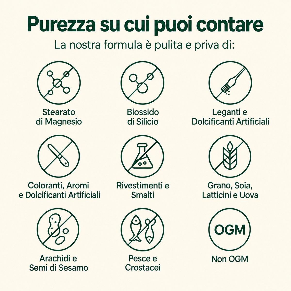 Capsule di curcuma e curcumina (1.000 mg)