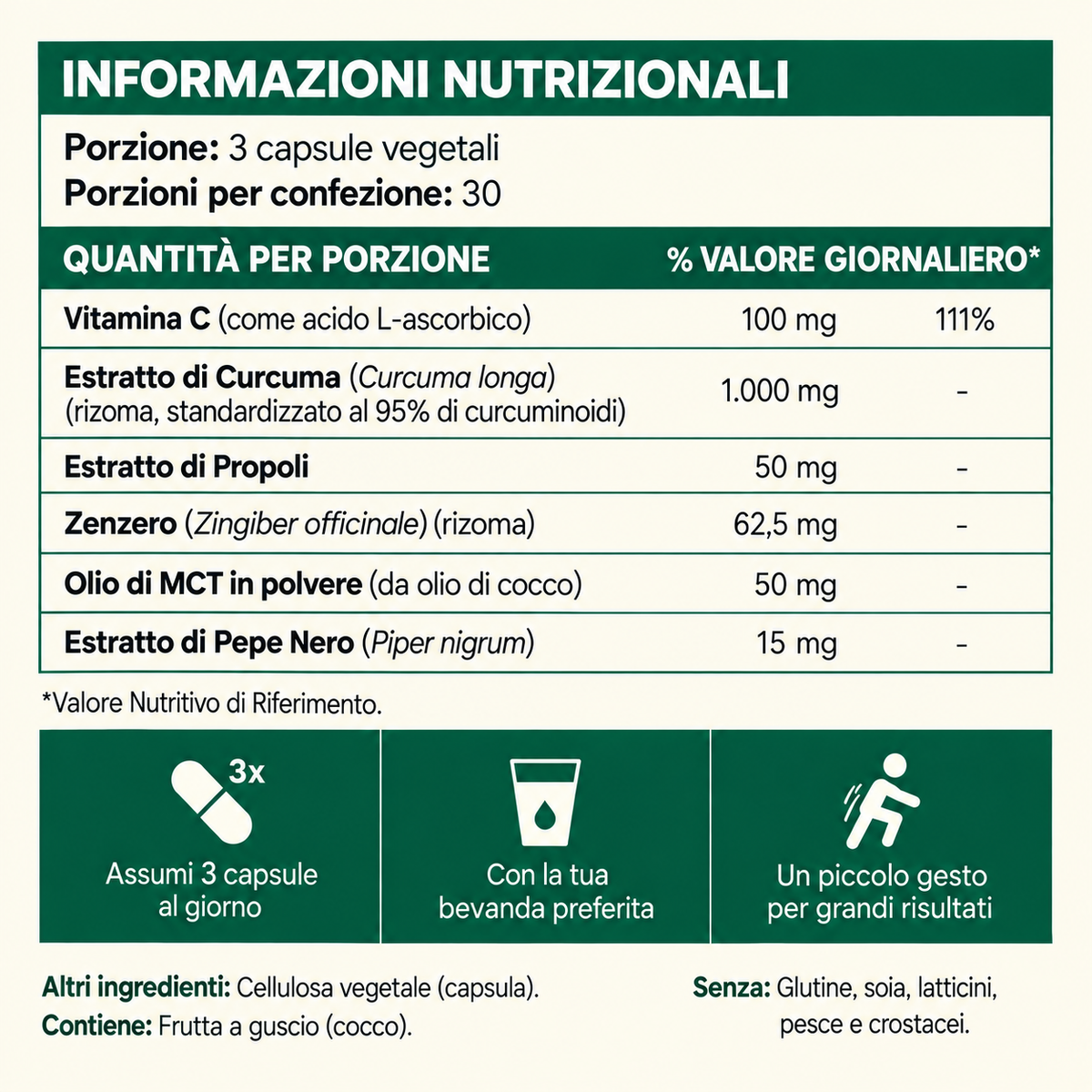 Capsule di curcuma e curcumina (1.000 mg)
